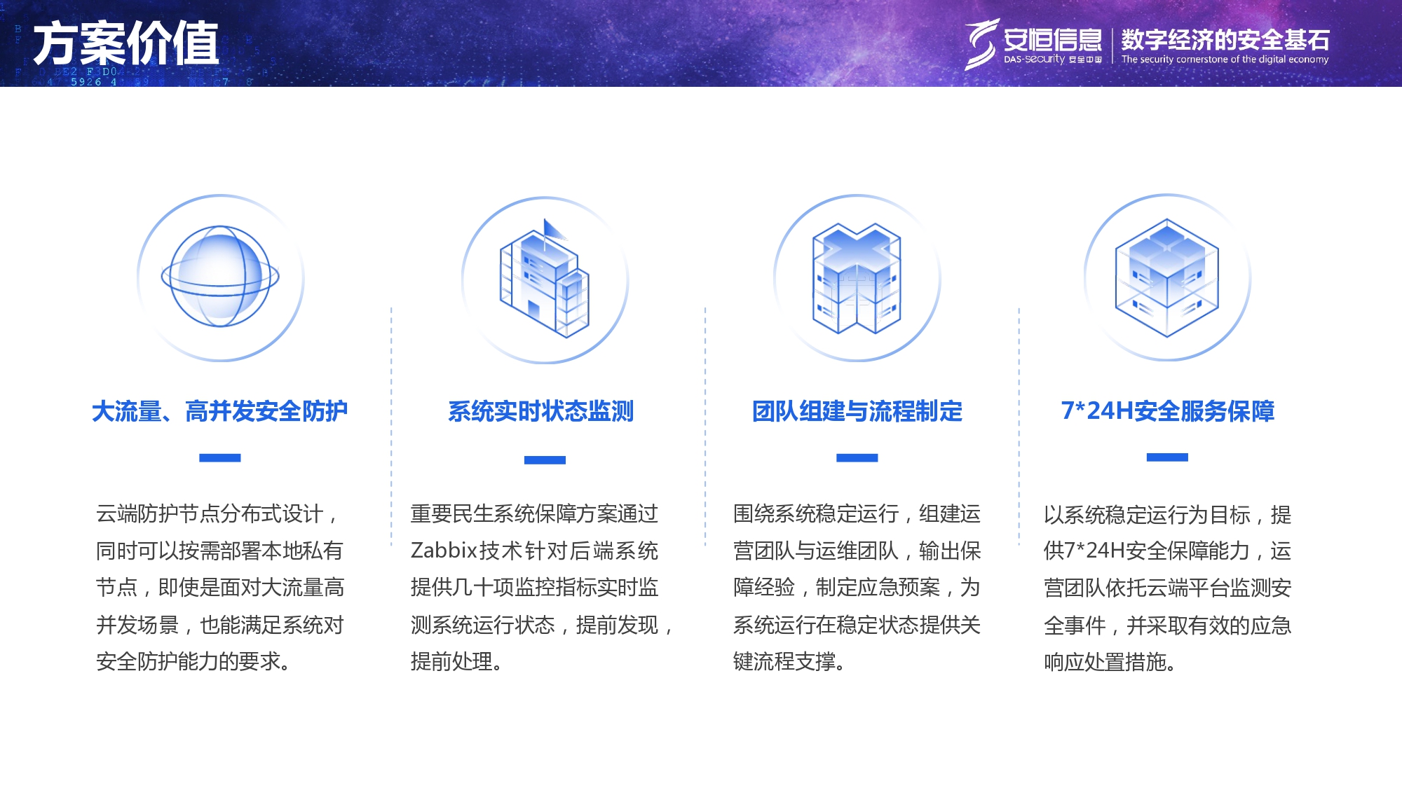 重要民生系统安全保障方案-汇总_page-0019 重要民生系统安全保障方案-汇总_page-0019